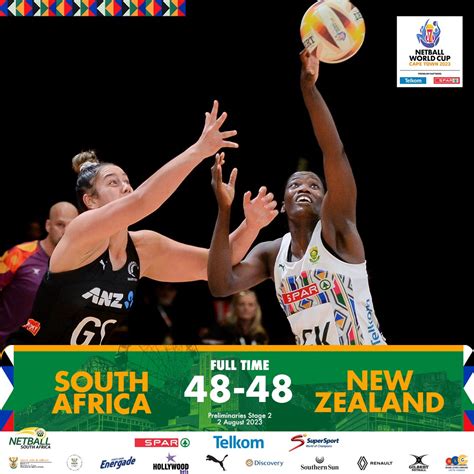 south africa netball world cup|netball world cup 2023 results.